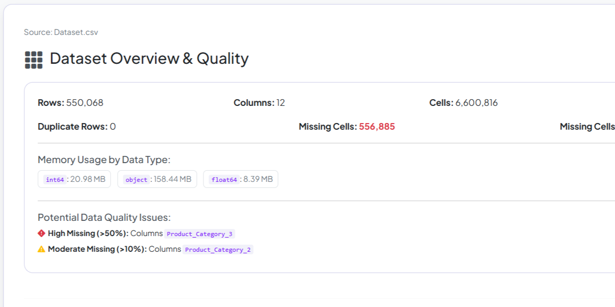 Address Cleaning Example UI