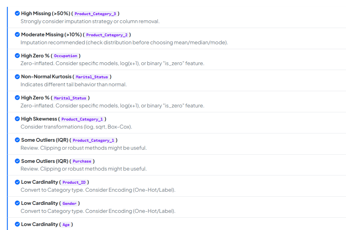 Fuzzy Duplicate Matching Example