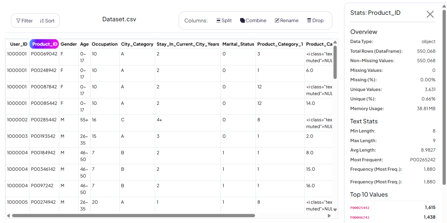 Product Data Mapping Example
