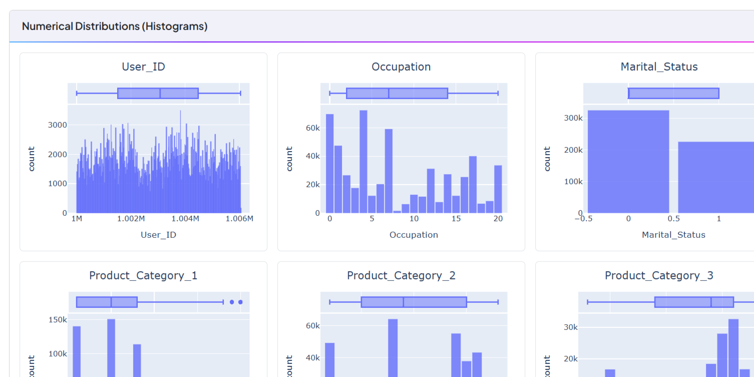 Product Data Mapping Example