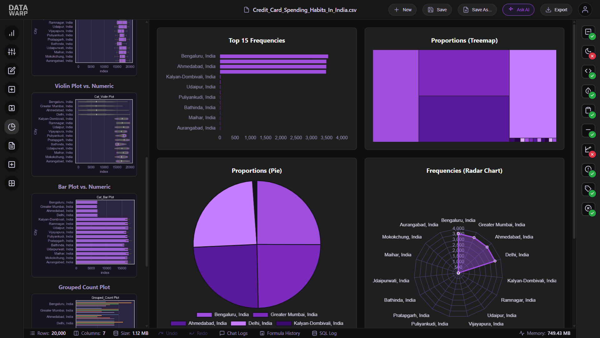 Automated Chart Visualization Screenshot